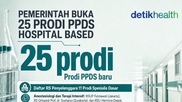 Pemerintah Terbitkan Izin Operasional untuk 25 Prodi PPDS Berbasis Rumah Sakit